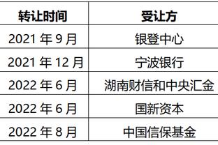 B费：成为曼联队长是一种荣耀，我渴望作为队长为曼联举起奖杯